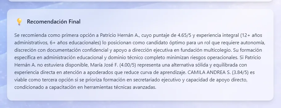 Recomendación final generada por IA explicando por qué priorizar a cada finalista