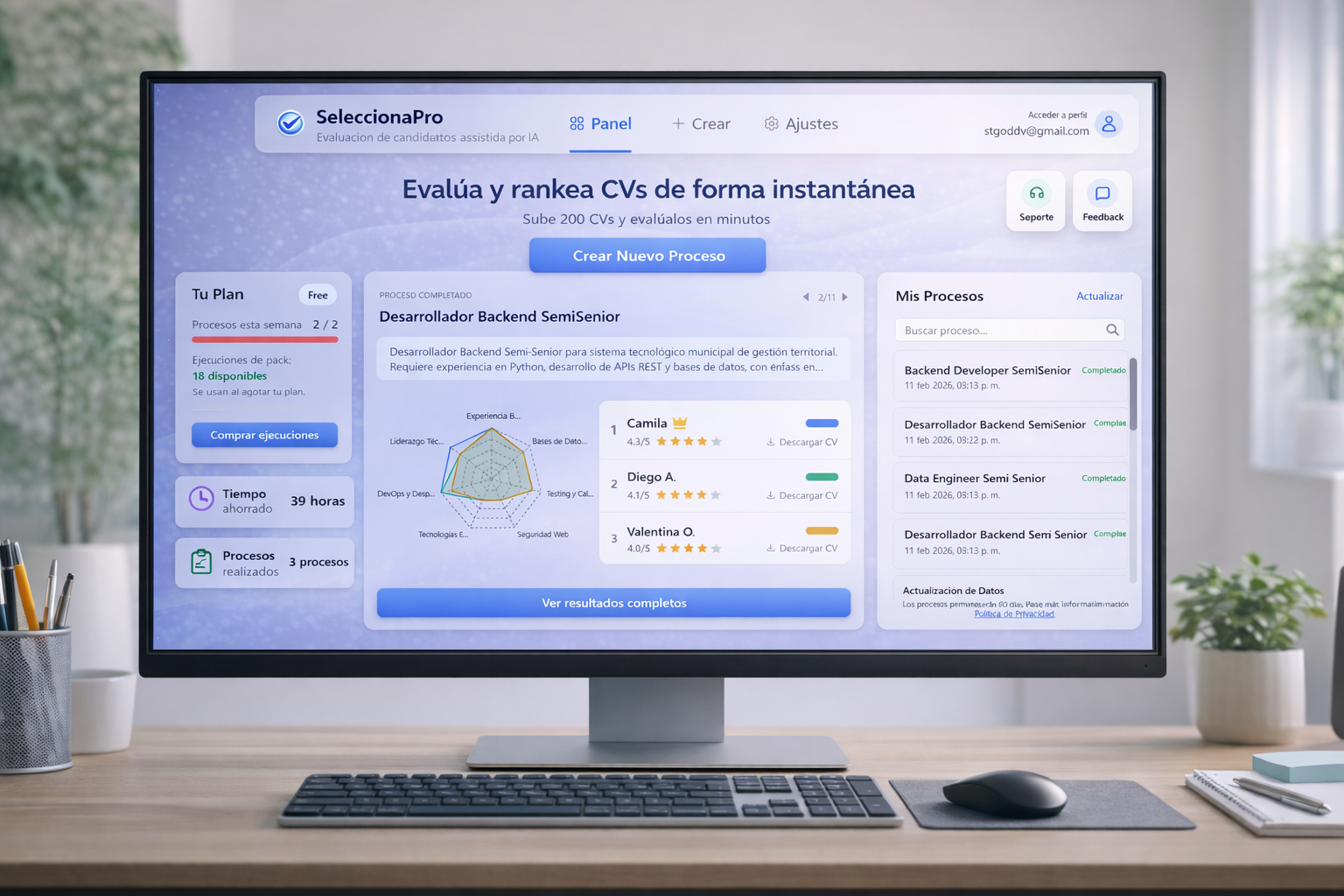 Software de seleccion de personal SeleccionaPro mostrando ranking de candidatos evaluados con inteligencia artificial
