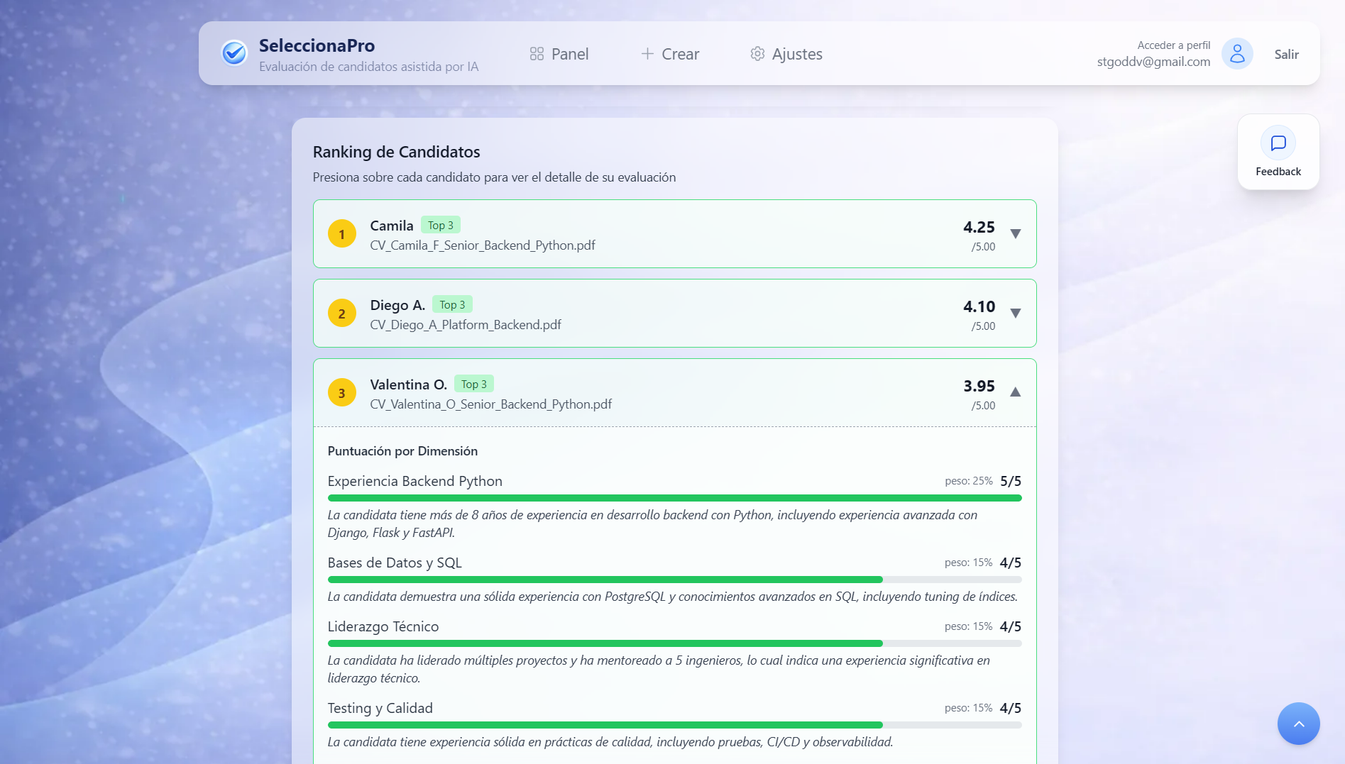 Ranking y clasificacion de curriculums evaluados con IA mostrando puntajes por dimension